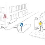Panneaux routiers : la FAQ