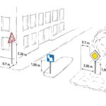 La signalétique interne dans un espace de coworking