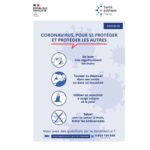 Prévenir les risques de contamination au Covid-19