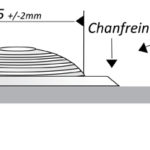 Signalisation pour point d’eau. Quel panneau choisir ?