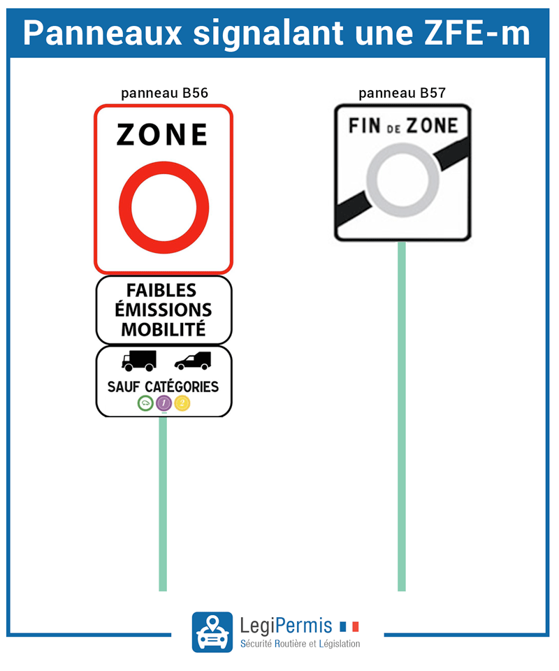 Panneau nom de rue - Direct Signalétique